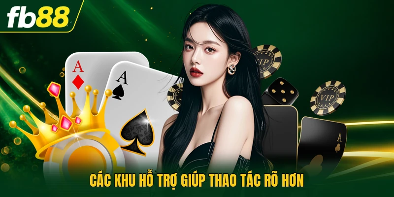 Các khu hỗ trợ giúp thao tác rõ hơn